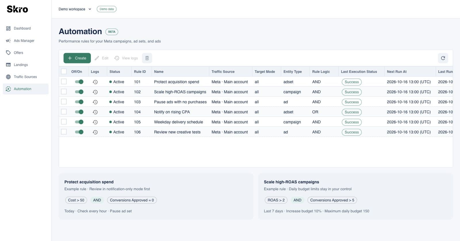 Skro Meta automation rules populated with example campaign data.