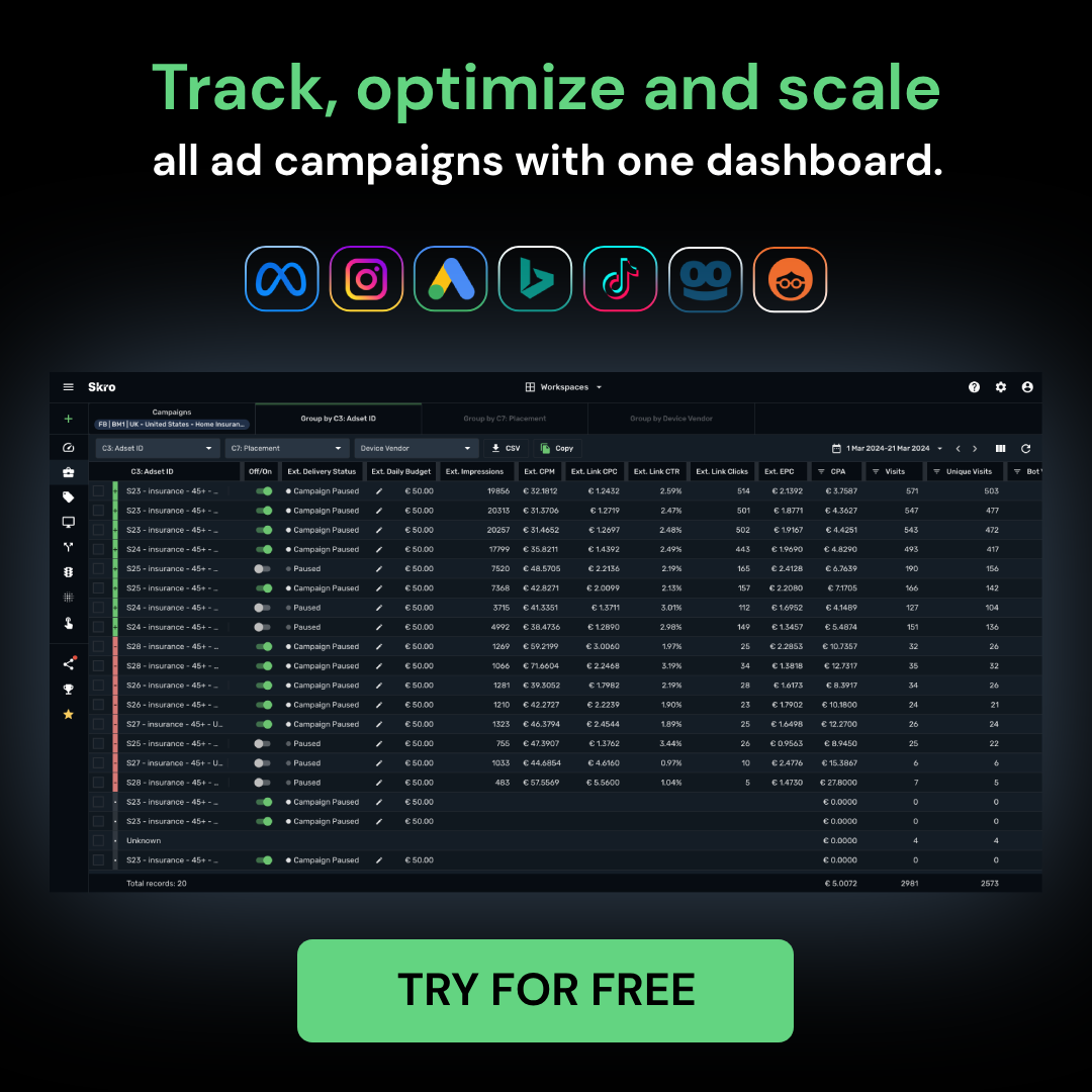 Hyper-Accurate Ad Tracker for Media Buyers and Affiliate Marketers